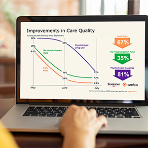 Amba Technology to Enhance Resident Independence and Well-Being